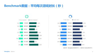 199IT 專業(yè)互聯(lián)網(wǎng)數(shù)據(jù)咨詢與研究服務(wù)