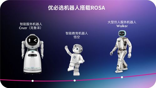 智能機(jī)器人研發(fā)的五大開源操作系統(tǒng) 選型指南與核心技術(shù)分析